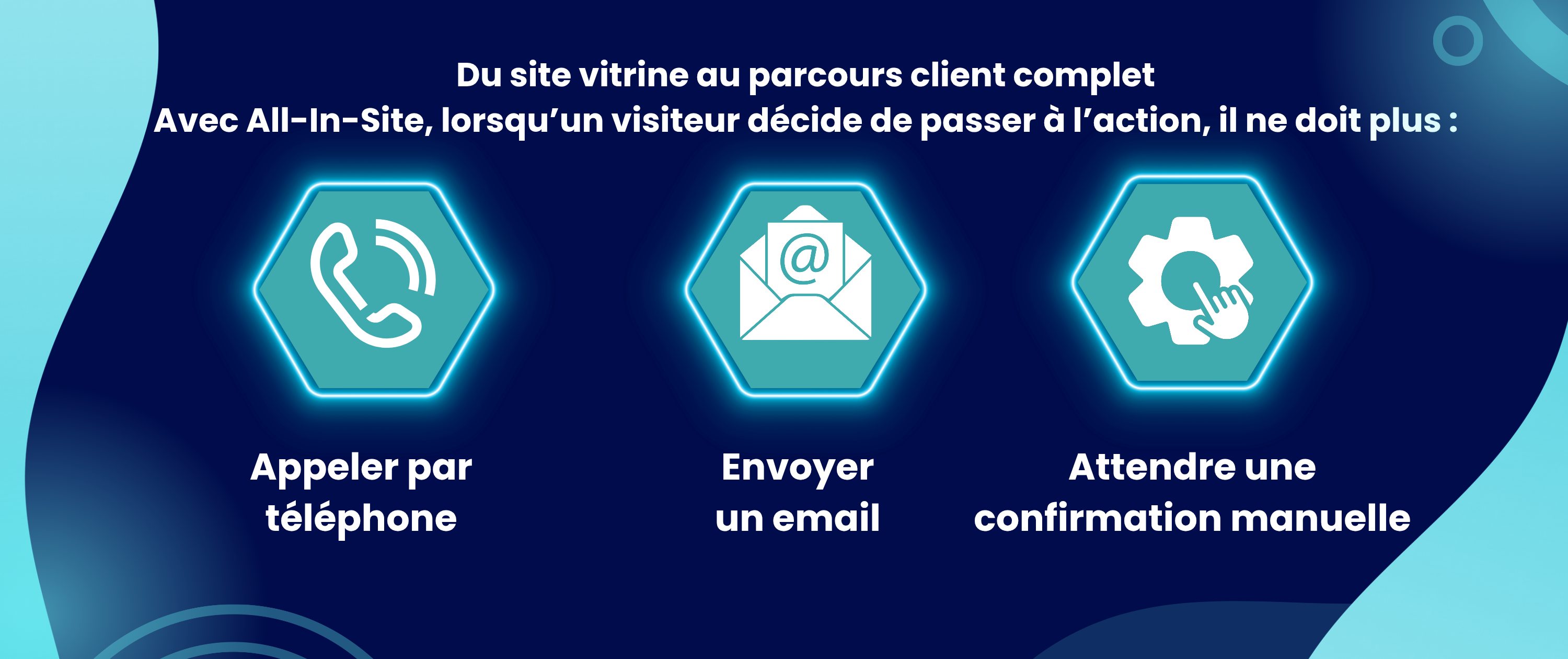 Exemples de sites vitrines réalisés avec des plateformes clé en main